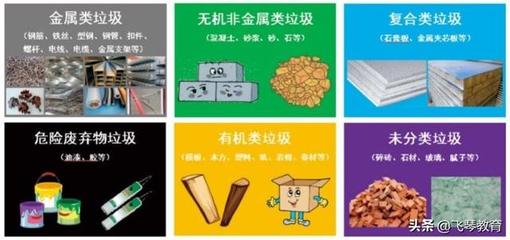 垃圾分類來襲 難題何解？建筑垃圾與電子廢棄物的新出路
